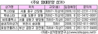 대표이미지