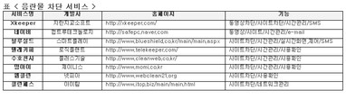 대표이미지