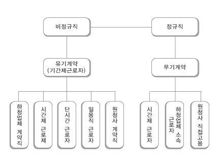ⓒ 프라임경제