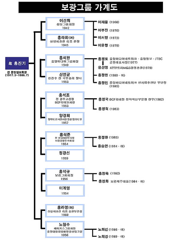 ⓒ 프라임경제