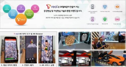 SK텔레콤의 AR·VR 통합 플랫폼 'T-리얼(Real)' 설명 그래픽. ⓒ SK텔레콤