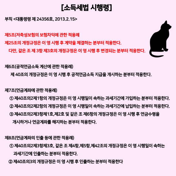 소득세법 시행령 세부안. ⓒ 미래에셋은퇴연구소