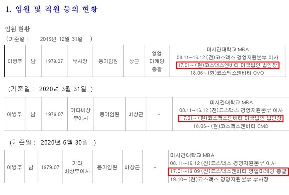 코스맥스 엔비티 감사보고서 '임원 및 직원 등의 현황'에서 이병주 대표가 2020년 3월까지는 '미국법인 법인장'으로 근무한 것으로 기록돼있으나, 2020년 6월 같은 기간 '코스맥스엔비티 영업마케팅 총괄'로 바뀌어 있다. ⓒ 금융감독원 전자공시스템