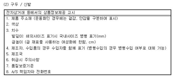 공정거래위원회의 '전자상거래 등에서의 상품정보제공 고시'. ⓒ 공정거래위원회