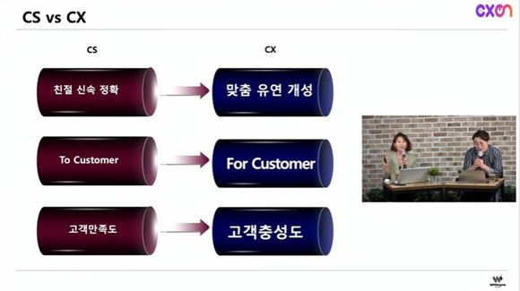 지윤정 윌토피아 대표와 정세엽 디디캐스트 세일즈 팀장이 CXON 온라인 세미나를 열고, CX 개념과 효과적인 CX 교육 방안에 대해 설명했다. ⓒ CXON 온라인 세미나 화면 캡쳐