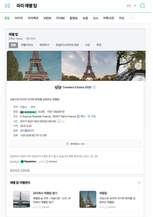 피그마리온은 책으로만 소개하던 양질의 콘텐츠를 디지털화 시켜 사업의 다각화를 추진하기 위해 현재 네이버와 해외여행콘텐츠 DB사업을 진행하고 있다. ⓒ 네이버 캡처