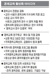 ⓒ 교육과학기술부(현 교육부, 과학기술정보통신부)