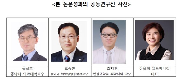 한국보건산업진흥원은 국내 연구팀과 협업연구해 알츠하이머성 치매를 치료할수 있는 신물질을 개발했다고 밝혔다. ⓒ 한국보건산업진흥원