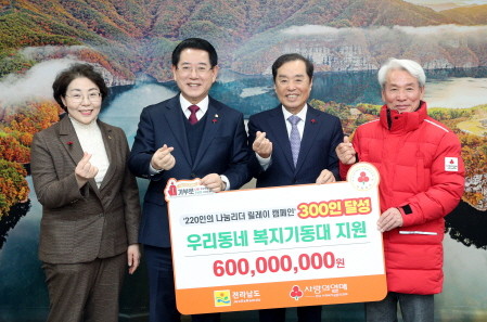 김영록 전라남도지사가 21일 오전 도청 접견실에서 전남약사회 조기석회장(오른쪽)으로부터 겨울 내의 600벌(2200만 원 상당)을 기탁 받고 있다. ⓒ 전남도