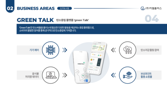 그린톡은 음식물쓰레기 처리량에 따른 보상 포인트 제공, 다양한 친환경 제품구매, 친환경 콘텐츠 소개‧커뮤니티 기능을 제공한다 Ⓒ지엘플러스