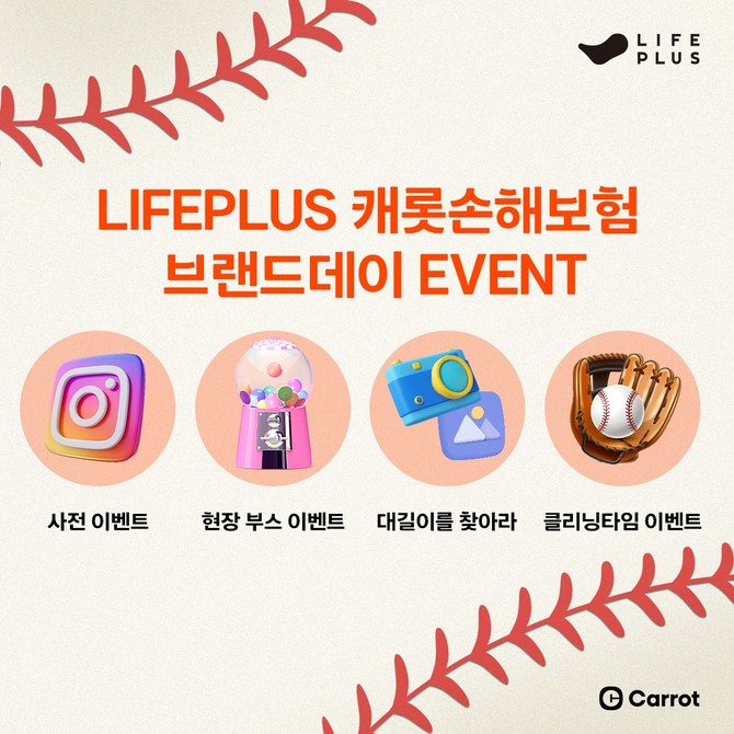 캐롯손해보험은 한화 금융 계열사 공동 브랜드인 라이프플러스(LIFEPLUS)와 함께 야구팬을 대상으로 다양한 이벤트를 진행하는 '브랜드데이' 행사를 개최한다고 20일 밝혔다. ⓒ 캐롯손해보험