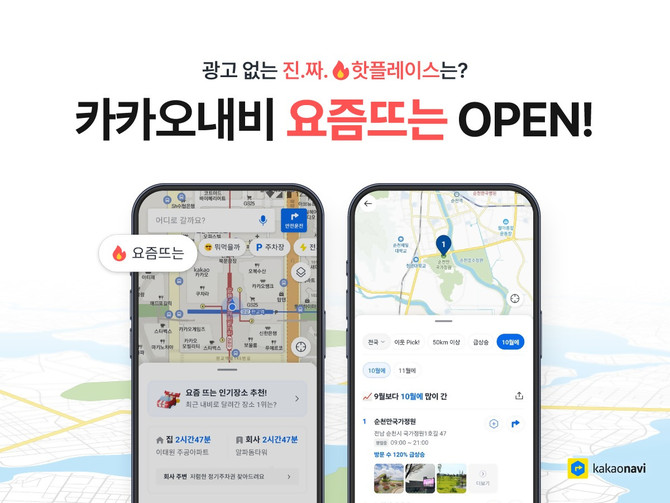 카카오모빌리티가 카카오내비 주행 빅데이터를 활용해 이용자 선호 기반의 실시간 핫플레이스를 안내하는 '요즘뜨는' 서비스를 새롭게 선보인다. ⓒ 카카오모빌리티