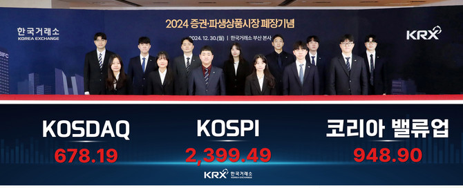 2024년 증권·파생상품시장의 마지막 거래일인 30일 한국거래소 부산 본사에서 신입직원들이 종가지수를 배경으로 한 해를 마무리하고 있다. ⓒ 한국거래소