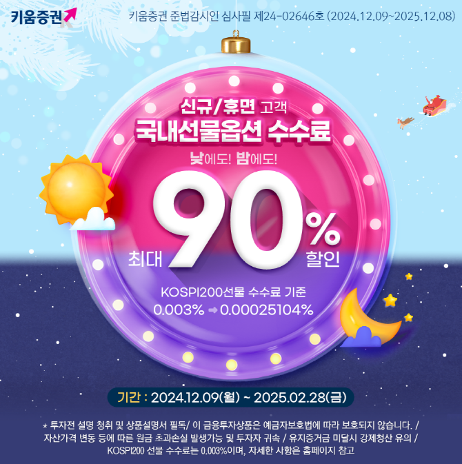 키움증권이 국내선물옵션 수수료 최대 90% 할인 이벤트를 내년 2월28일까지 진행한다. ⓒ 키움증권