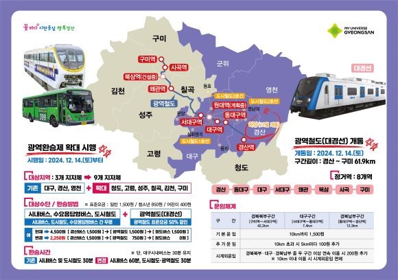 대구-경북 공동생활권 대중교통 광역환승제 확대 시행 안내문. ⓒ 경산시