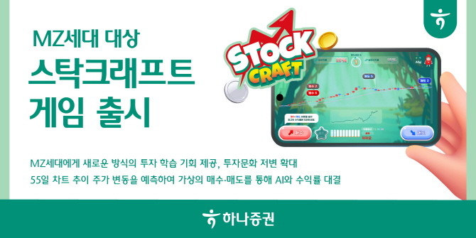하나증권은 MZ세대 손님을 대상으로 한 금융 아케이드 게임 '스탁크래프트(StockCraft)'를 지난 3일 출시했다. ⓒ 하나증권