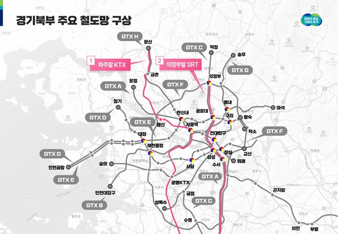 경기도가 발표한 경기북부 대개조 중 교통편 구상도. ⓒ 경기도