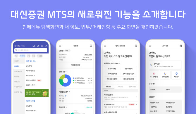 대신증권은 모바일 트레이딩 시스템(MTS) '대신 사이보스'와 '대신 크레온' 어플의 메뉴 화면을 개편, 고객 편의성을 높인다고 10일 밝혔다. ⓒ 대신증권