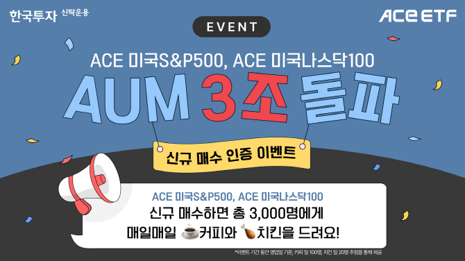 한국투자신탁운용은 미국 대표지수인 S&P500과 나스닥100에 투자하는 ACE 상장지수펀드(ETF) 2종의 합산 순자산액 3조원 돌파 기념 감사 이벤트를 진행한다고 21일 밝혔다. ⓒ 한국투자신탁운용