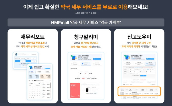 한미사이언스의 헬스케어 유통 전문 기업 온라인팜이 의료기관 AI솔루션 기업 지킴과 자체 의약품 전자상거래 플랫폼 'HMPmall'에서 약국 경영지원 특화 서비스 '약국가계부'를 새롭게 오픈한다. © 한미사이언스