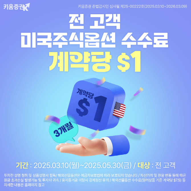 키움증권은 오는 5월30일까지 '미국주식옵션 수수료 계약당 1달러 이벤트'를 진행한다고 10일 밝혔다. ⓒ키움증권