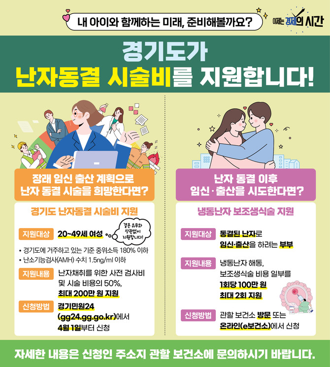 경기도는 4월1일부터 난자동결 시술비를 지원한다. ⓒ 경기도