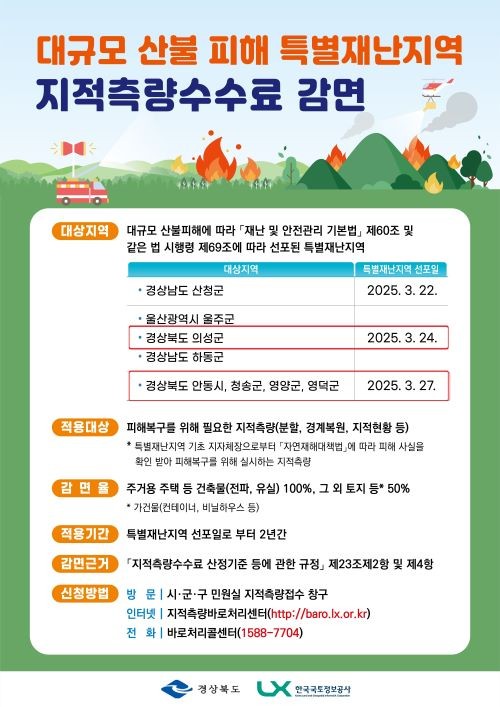 산불 피해 특별재난지역 지적측량수수료 감면 홍보 포스터. ⓒ 경북도
