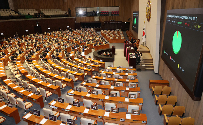 윤석열 전 대통령에 대한 파면이 선고된 4일 서울 여의도 국회에서 열린 본회의에서 기획재정부 장관(최상목) 탄핵소추안의 법제사법위원회로의 회부 동의의 건이 통과되고 있다. ⓒ 연합뉴스