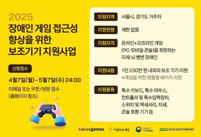 카카오게임즈(293490)가 국내 최초로 시작한 '장애인 게임 접근성 향상을 위한 보조기기 지원 사업'을 3년 연속 진행, 신청자를 모집한다고 7일 밝혔다. ⓒ 카카오게임즈
