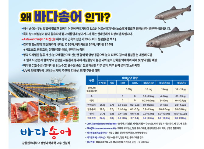 2025년 홍성 남당항서 바다송어 전국 요리대회 개최 포스터. ⓒ 홍성군