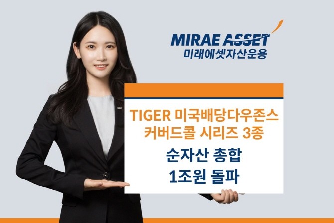 미래에셋자산운용은 'TIGER 미국배당다우존스커버드콜 ETF' 3종의 순자산 총합이 1조원을 돌파했다고 8일 밝혔다. ⓒ 미래에셋자산운용
