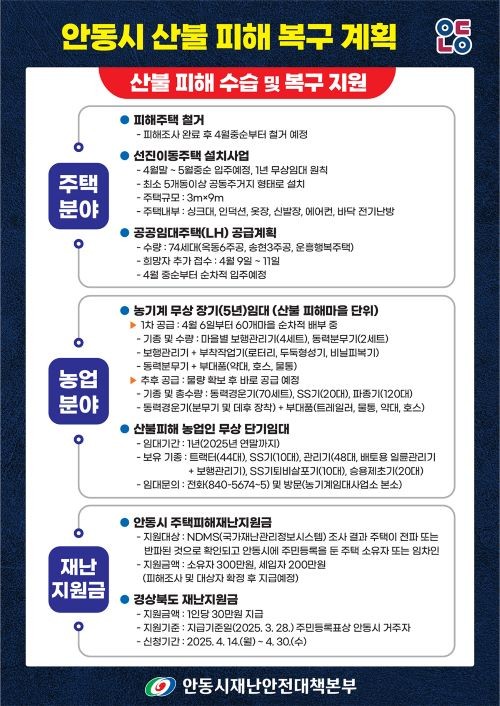 안동시 산불 피해 복구 계획 안내 포스터. ⓒ 안동시