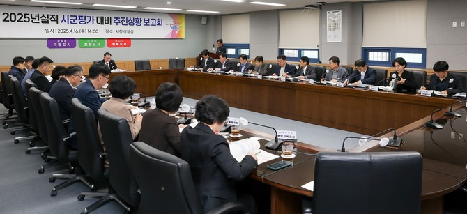 지난 16일 시청 상황실에서 '2026년(2025년 실적) 시·군 평가 실적 향상'을 위한 부서별 추진상황 보고회를 개최하고 있다. ⓒ 계룡시