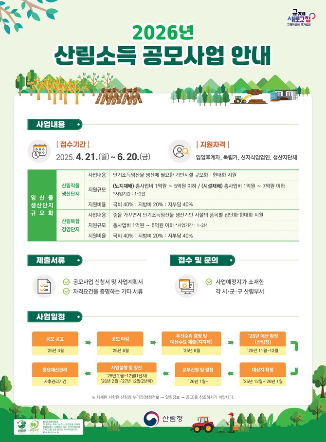 2026년 산림소득 공모사업 안내 이미지. ⓒ 산림청