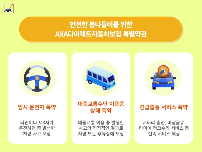 악사손해보험은 국내 최초 다이렉트 보험사로서 다져온 고객 케어(CARE) 노하우를 기반으로 자동차보험 상품 내 다양한 특약 및 보상서비스 체계를 마련했다고 30일 밝혔다. ⓒ 악사손해보험