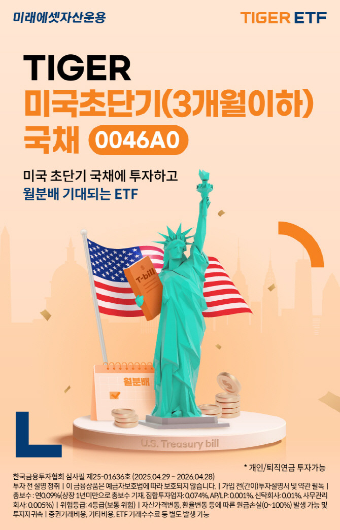 미래에셋자산운용의 'TIGER 미국초단기(3개월이하)국채 ETF(0046A0)'가 역대 해외채권형 ETF 중 상장일 개인 순매수 1위를 기록했다. ⓒ 미래에셋자산운용