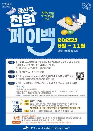 천원 페이백 웹자보. ⓒ 광주 광산구청