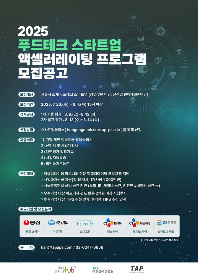 탭엔젤파트너스는 '2025 푸드테크 스타트업 액셀러레이팅 프로그램' 참가 기업을 오는 7일까지 모집한다. © 탭엔젤파트너스