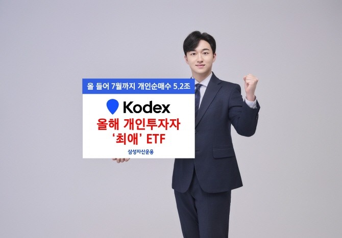 KODEX ETF의 개인순매수가 올 들어 지난달까지 누적 5조2282억원으로 국내 자산운용업계 1위에 올랐다. ⓒ 삼성자산운용
