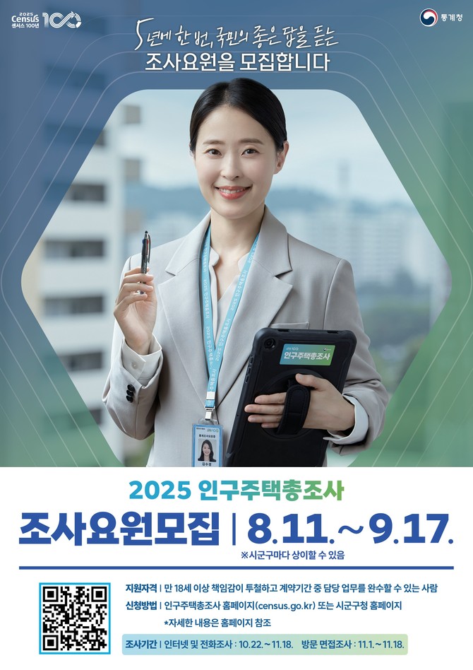 2025 인구주택총조사 조사원 모집 이미지. ⓒ 홍성군