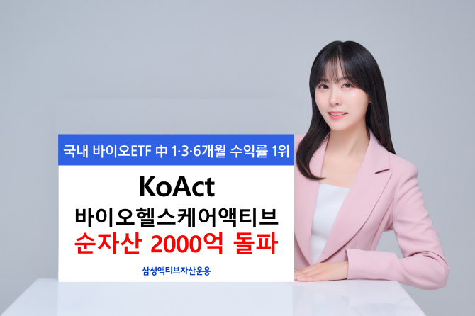삼성액티브자산운용은 국내 최초 바이오 액티브 ETF인 'KoAct 바이오헬스케어액티브'가 순자산 2000억원을 돌파해 2020억원을 기록했다고 5일 밝혔다. ⓒ 삼성자산운용