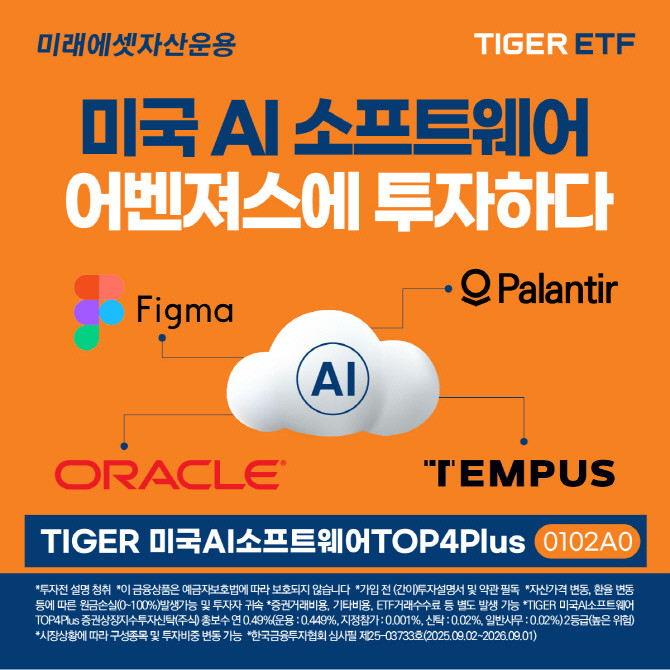 미래에셋자산운용은 한국거래소에 'TIGER 미국AI소프트웨어TOP4Plus ETF'를 상장한다고 9일 밝혔다. ⓒ 미래에셋자산운용