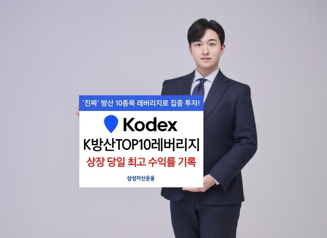 삼성자산운용은 지난 16일 상장한 'KODEX K방산TOP10레버리지' ETF가 상장 당일 10.3% 수익률(한국거래소 기준)을 기록하며 전체 ETF 중 상장일 최고 수익률을 기록했다고 밝혔다. ⓒ 삼성자산운용
