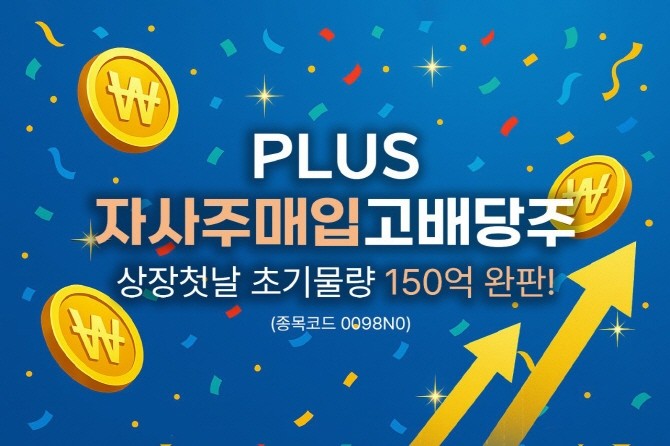 한화자산운용은 'PLUS 자사주매입고배당주 ETF'가 올해 상장한 ETF 중 상장일 개인 순매수 1위를 기록했다고 17일 밝혔다. ⓒ 한화자산운용
