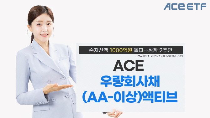 한국투자신탁운용은 지난 9일 상장한 ACE 우량회사채(AA-이상)액티브 상장지수펀드(ETF)의 순자산액이 1000억원을 돌파했다고 22일 밝혔다. ⓒ 한국투자신탁운용