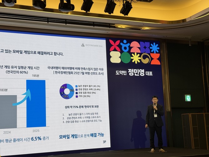 정민영 도약민 대표는 위치 기반 점령형 게임을 기반으로 한 서비스는 게임과 지역 상권을 연결해 젊은 관광객의 체류 경험을 확장시키는 전략을 선보였다. = 김우람 기자