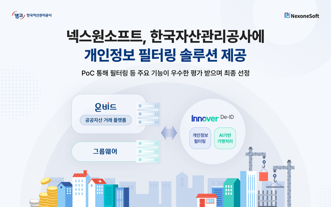 넥스원소프트는 한국자산관리공사에 개인정보 필터링·AI 비식별처리 솔루션 이노버디아이디를 제공한다. ⓒ 넥스원소프트