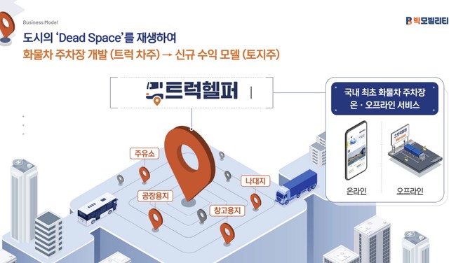빅모빌리티는 전국 41개소, 약 3만6000평 규모 주차장을 직접 운영하며 화물차 1000여대 수용 인프라를 구축했다. ⓒ 빅모빌리티