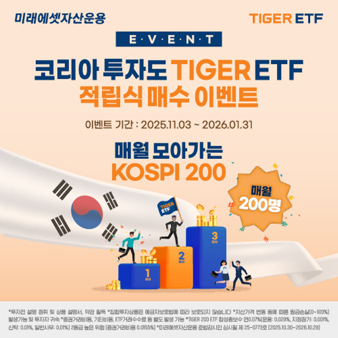 미래에셋자산운용은 '코스피 5000pt 시대'를 준비하는 투자자들을 위해 ‘코리아 투자도 TIGER ETF 적립식 매수 이벤트’를 진행한다고 밝혔다. ⓒ 미래에셋자산운용