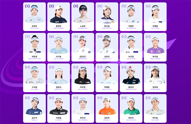 위믹스 포인트 상위 12명의 선수가 매치 상대를 직접 지목하고, 희망하는 티오프 타임을 선택하는 방식으로 진행된다. ⓒ KLPGA